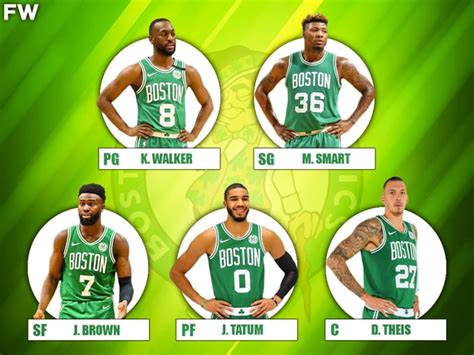 boston celtics roster|boston celtics roster 2020.